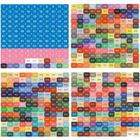 447 DMC Nummern Sticker in Farbe Eckig